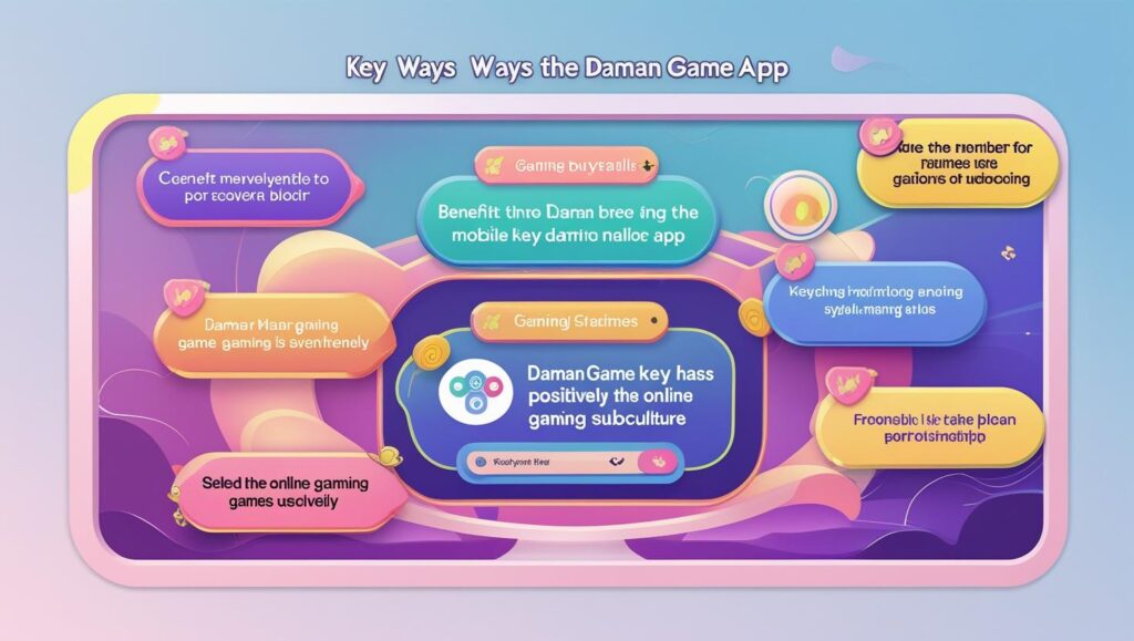 Daman Game App: Best 7 Ways the Daman Game App Has Benefited the Online Gaming Subculture in 2025