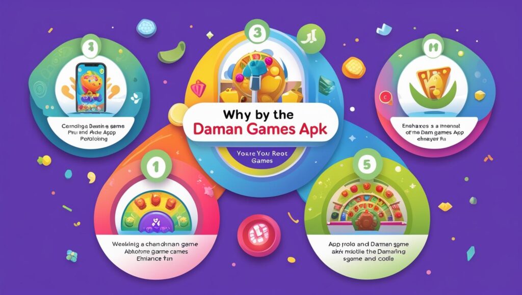 The Daman Games APK, what is it?