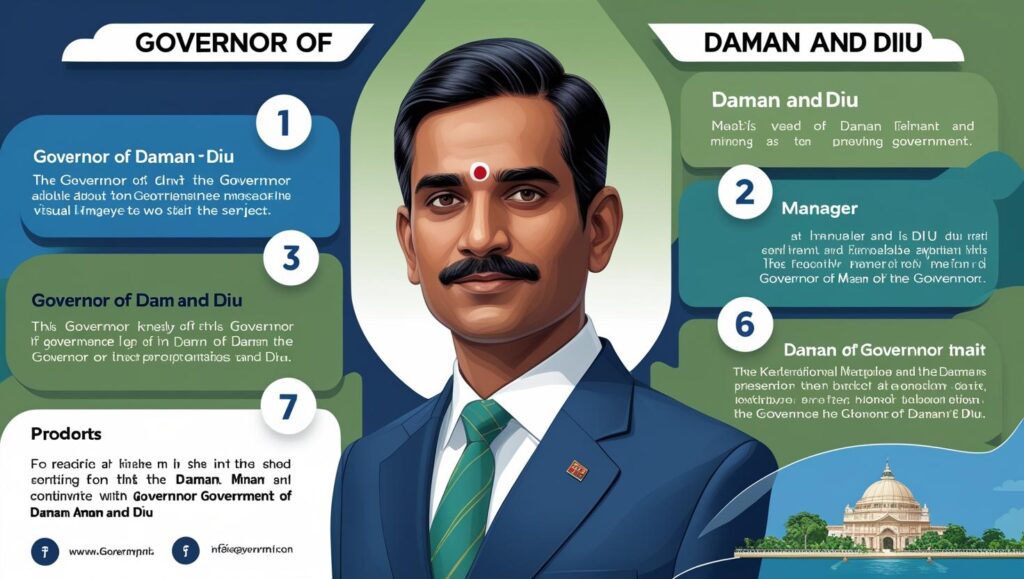 7 Key Insights About the Governor of Daman and Diu That Will Deepen Your Understanding of the Union Territory's Governance