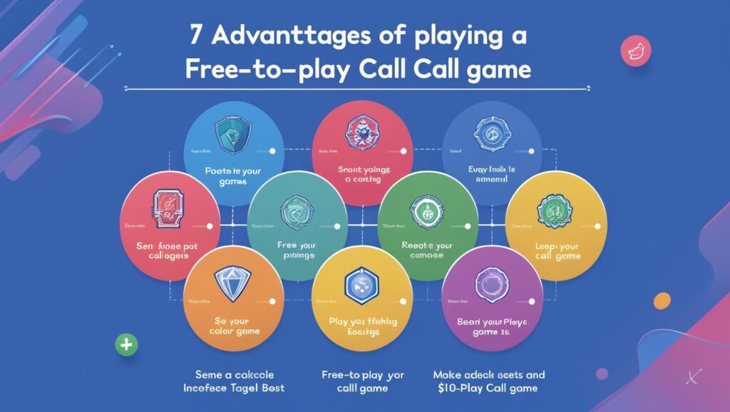7 Advantages of Playing Free Call Game: An Extensive Study of Features, Gameplay, and Winning Strategies