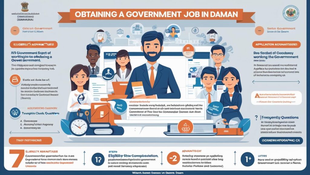 Daman Government Job: A Comprehensive Guide to Eligibility, Steps, and Frequently Asked Questions for Obtaining a Government Job in Daman (7 Advantages)